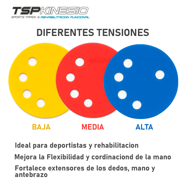 Kit x3 Tensiones MANOFLEX Tiraband para Mano y Rehabilitación TSP - Imagen 2