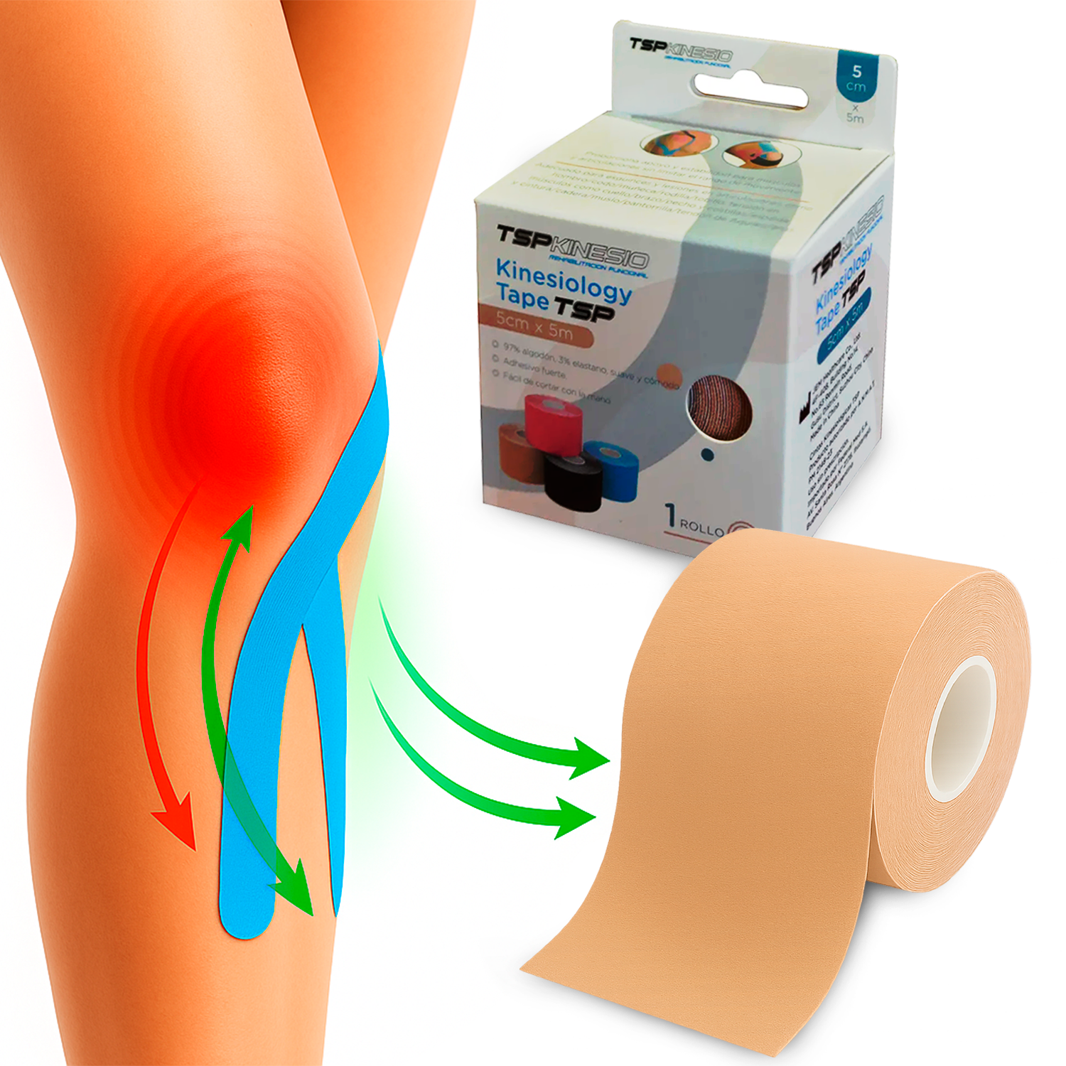 Venda Adhesiva Tsp Kinesio 5CM X 5 MTS - Imagen 3