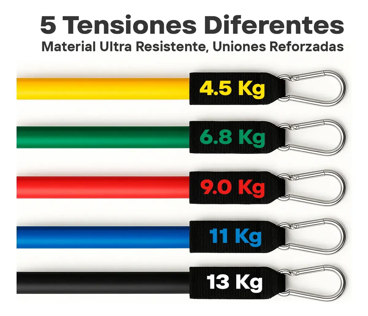 SET DE BANDAS ELASTICAS CON MANIJA X5 - Imagen 2